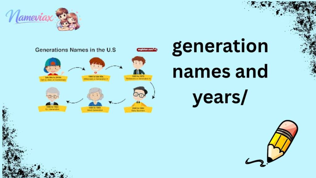 generation names and years/